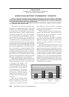 Научная статья на тему 'Анализ рынка Интернет-провайдеров г. Оренбурга'