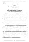 Научная статья на тему 'АНАЛИЗ РЫНКА ПЛАТНЫХ МЕДИЦИНСКИХ УСЛУГ УДМУРТСКОЙ РЕСПУБЛИКИ'