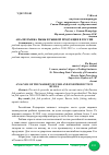 Научная статья на тему 'АНАЛИЗ РЫНКА РЫБЫ И РЫБНОЙ ПРОДУКЦИИ В РОССИИ'