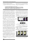 Научная статья на тему 'Анализ соответствия качества и безопасности муки, макаронных и хлебобулочных изделий в 2006-2008 гг. '
