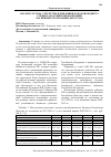 Научная статья на тему 'Анализ состава, структуры и динамики доходов бюджета субъекта Российской Федерации (на примере Республики Дагестан)'