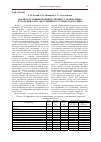 Научная статья на тему 'Анализ состояния производственного травматизма в угольной отрасли Кузнецкого угольного бассейна'