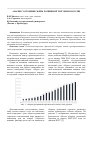 Научная статья на тему 'Анализ состояния сферы розничной торговли в России'