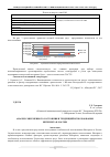 Научная статья на тему 'Анализ современного состояния и тенденций использования Интернета в России'