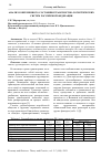 Научная статья на тему 'АНАЛИЗ СОВРЕМЕННОГО СОСТОЯНИЯ ТРАНСПОРТНО-ЛОГИСТИЧЕСКИХ СИСТЕМ РОССИЙСКОЙ ФЕДЕРАЦИИ'