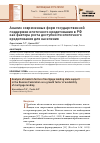 Научная статья на тему 'Анализ современных форм государственной поддержки ипотечного кредитования в РФ как фактора роста доступности ипотечного кредитования для населения'