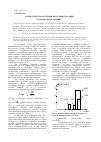 Научная статья на тему 'Анализ спектра излучения продуктов сгорания газообразного топлива'