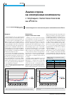 Научная статья на тему 'Анализ спроса на электронные компоненты с помощью статистики поисков на efind. Ru'