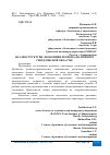 Научная статья на тему 'АНАЛИЗ СТРУКТУРЫ ЭКОНОМИКИ РЕГИОНА (НА ПРИМЕРЕ СВЕРДЛОВСКОЙ ОБЛАСТИ)'