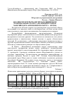 Научная статья на тему 'АНАЛИЗ СТРУКТУРЫ НАЛОГОПЛАТЕЛЬЩИКОВ ПО ТРАНСПОРТНОМУ НАЛОГУ (НА ПРИМЕРЕ ХАНТЫ-МАНСИЙСКОГО АВТОНОМНОГО ОКРУГА - ЮГРЫ)'