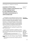 Научная статья на тему 'Анализ структуры подготовки специалистов по информатике в системе высшего профессионального образования'