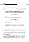 Научная статья на тему 'Анализ структуры подкодов малого веса одного класса рациональных кодов Гоппы'