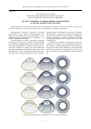 Научная статья на тему 'Анализ устойчивости анизогридных композитных сетчатых конических оболочек'