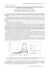 Научная статья на тему 'Анализ внебольничной смертности от болезней системы кровообращения на примере городской поликлиники'