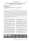 Научная статья на тему 'Анализ внешнеторгового оборота фармацевтической продукции Российской Федерации'