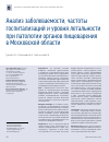 Научная статья на тему 'Анализ заболеваемости, частоты госпитализаций и уровня летальности при патологии органов пищеварения в Московской области'
