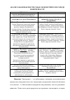 Научная статья на тему 'АНАЛИЗ ЗАБОЛЕВАЕМОСТИ СОБАК ЭНДОМЕТРИТОМ В ГОРОДЕ НОВОЧЕРКАССК'