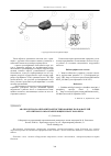 Научная статья на тему 'Анализ журнала операций зарегистрированных пользователей алгоритмом самоорганизующихся карт Кохонена'