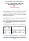 Научная статья на тему 'ANALYSIS OF ISSUES RELATED TO BIOMETRIC AUTHENTICATION IN PAYMENT'