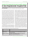 Научная статья на тему 'Анестезиологический риск и обследование пациентов'