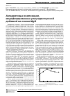 Научная статья на тему 'Ангидритовые композиции, модифицированные ультрадисперсной добавкой на основе MgO'