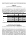 Научная статья на тему 'АНТРОПОМЕТРИЧЕСКИЕ ПОКАЗАТЕЛИ МЛАДЕНЦЕВ ПЕРЕНЕСШИХ ГИПОКСИЧЕСКИ-ИШЕМИЧЕСКОЕ ПОРАЖЕНИЕ ГОЛОВНОГО МОЗГА'