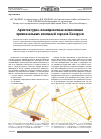 Научная статья на тему 'Архитектурно-планировочная композиция привокзальных площадей городов Беларуси'