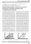 Научная статья на тему 'Армодемпфирующие элементы для работы материала в условиях динамических и сейсмических нагрузок'