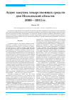 Научная статья на тему 'Аудит закупок лекарственных средств для Московской области: 2008—2012 гг'