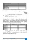 Научная статья на тему 'АВТОКРЕДИТОВАНИЕ В РОССИИ В 2015 Г'