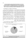 Научная статья на тему 'Автоматизированная информационная система «Образование Челябинской области» как единая инфраструктура, обеспечивающая взаимодействие внутренних и внешних информационных систем'