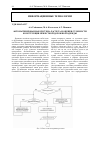 Научная статья на тему 'Автоматизированная система расчета и оценки стоимости конструкции нежесткой дорожной одежды'