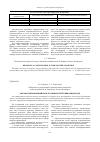 Научная статья на тему 'Автоматизированный поиск уязвимостей в бинарном коде'