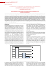 Научная статья на тему 'Basic tendencies of development the pharmaceutical job market in the Republic of Kazakhstan'