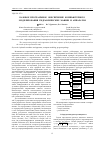 Научная статья на тему 'Базовое программное обеспечение компьютерного моделирования гидравлических машин и аппаратов'