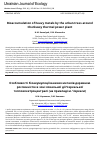 Научная статья на тему 'Bioaccumulation of heavy metals by the urban trees around Cherkassy thermal power plant'