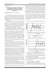 Научная статья на тему 'Биоэкологические особенности развития основных сосущих вредителей в садах Псковской области'