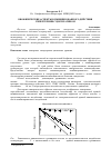 Научная статья на тему 'Биофизические аспекты комбинированного действия гипертермии с цисплатином'