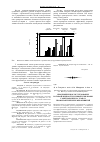 Научная статья на тему 'Биохимическое исследование ротовой жидкости и сыворотки крови горнорабочих на этапах профилактических мероприятий'