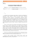 Научная статья на тему 'Болезни декоративных хвойных пород в городских условиях Узбекистана'