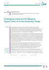 Научная статья на тему 'Cataloging, Indexing and Mapping Typical Tunes of Tuvan Kozhamyk Songs'