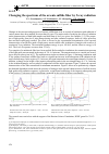 Научная статья на тему 'Changing the spectrum of the arsenic sulfide fiber by X-ray radiation'