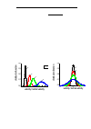 Научная статья на тему 'Characteristics of the metal ions drift in helium'