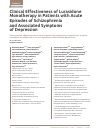 Научная статья на тему 'CLINICAL EFFECTIVENESS OF LURASIDONE MONOTHERAPY IN PATIENTS WITH ACUTE EPISODES OF SCHIZOPHRENIA AND ASSOCIATED SYMPTOMS OF DEPRESSION'