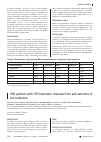 Научная статья на тему 'CML patients with T315I mutation: characteristics and outcomes of the treatment'