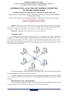 Научная статья на тему 'COMPARATIVE ANALYSIS OF COMMON COMPUTER NETWORK TOPOLOGIES'