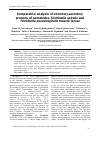 Научная статья на тему 'Comparative analysis of excretory-secretory proteins of nematodes Trichinella spiralis and Trichinella pseudospiralis muscle larvae'
