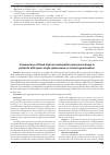 Научная статья на тему 'Comparison of fixed topical combination glaucoma drugs in patients with open-angle glaucomsa or ocular hypertension'