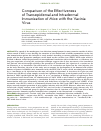 Научная статья на тему 'COMPARISON OF THE EFFECTIVENESS OF TRANSEPIDEMAL AND INTRADERMAL IMMUNIZATION OF MICE WITH THE VACINIA VIRUS'