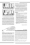 Научная статья на тему 'Congruenţa imagistică a Rmn cu histologia în diagnosticul leziunilor degenerative ale discului intervertebral lombar'